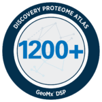 GeoMx_Discovery-Proteome-Atlas